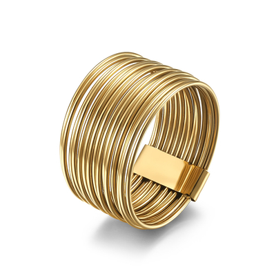 Simple Glossy Spherical Stainless Steel Ring Gold Plated Stainless Steel Fashion Rings