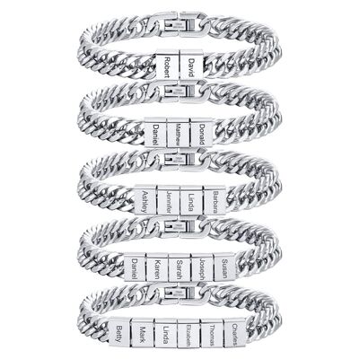 Giá tốt. Chiếc vòng tay nam bằng thép không gỉ 19cm và 23cm với công nghệ Inlay trực tuyến